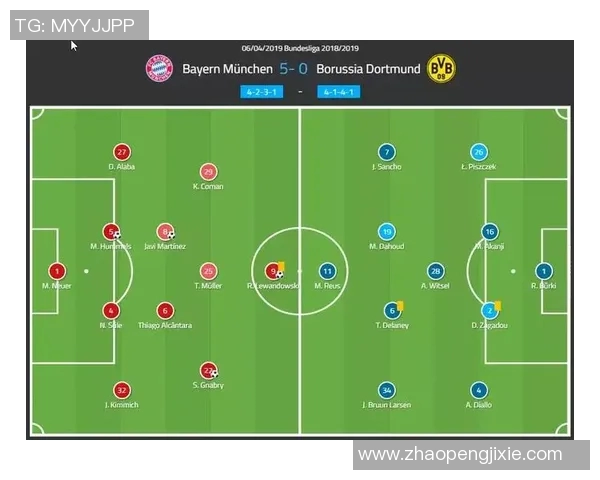 武汉足球队与上海足球队赛后复盘分析灵活性表现及战术调整探讨 武汉足球队与上海足球队赛后复盘分析灵活性表现及战术调整探讨