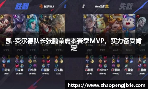 凯-费尔德队长张鹏荣膺本赛季MVP，实力备受肯定