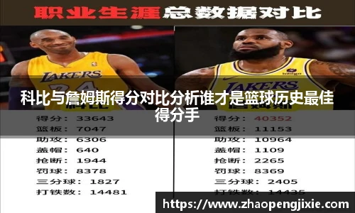 科比与詹姆斯得分对比分析谁才是篮球历史最佳得分手