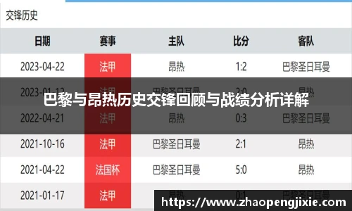 巴黎与昂热历史交锋回顾与战绩分析详解